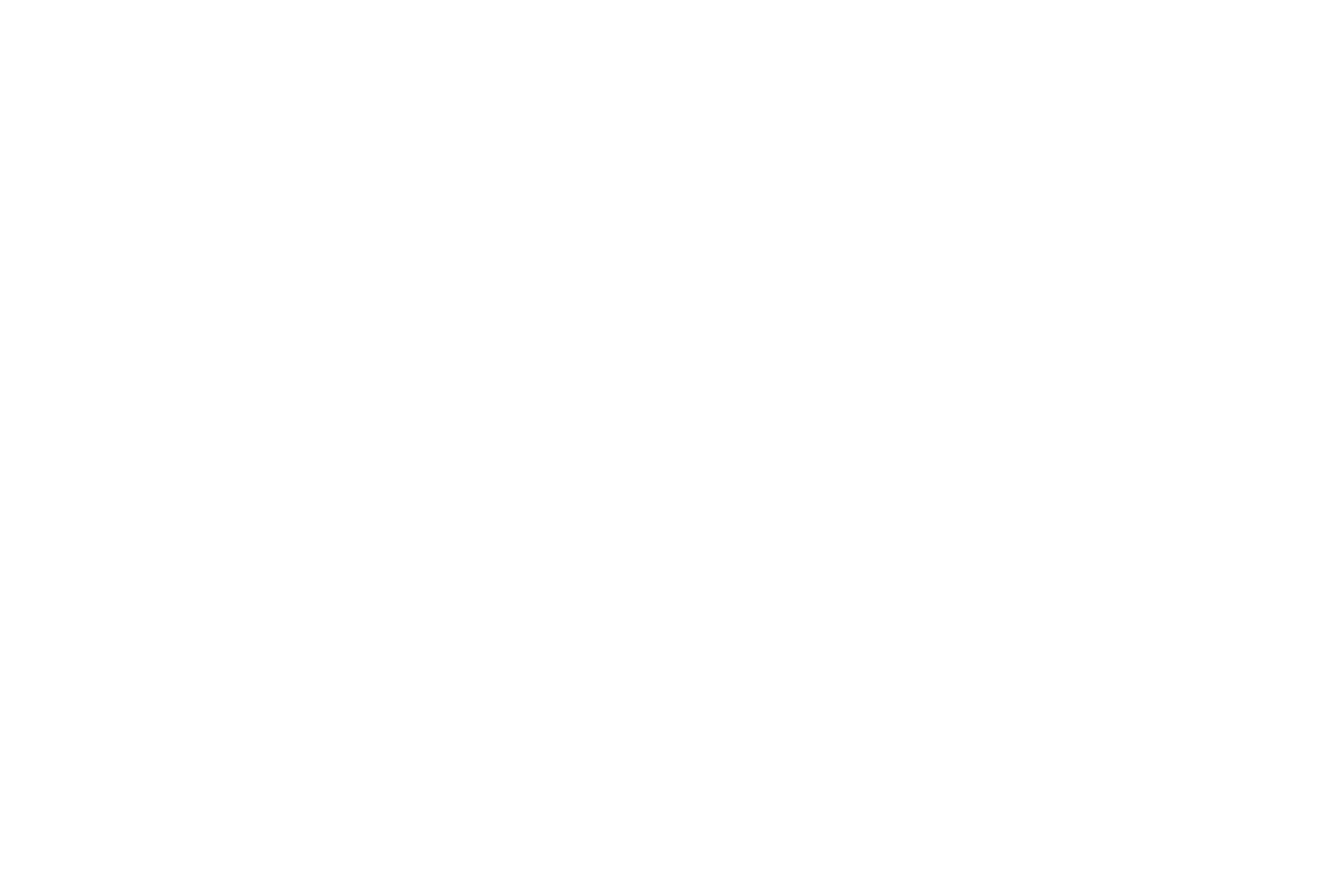 The Perfect Furniture